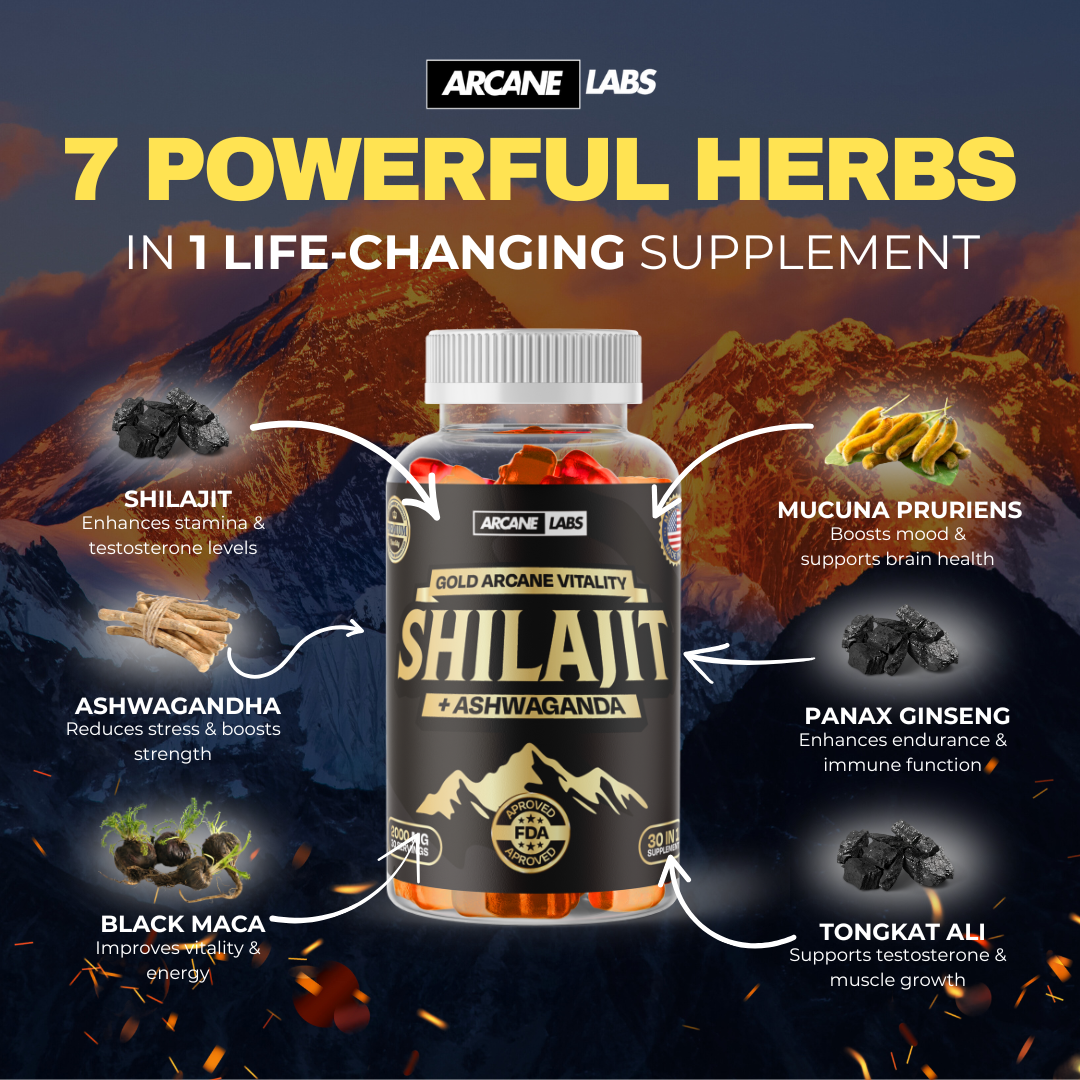 Arcane Shilajit w/ Ashwagandha Gummies